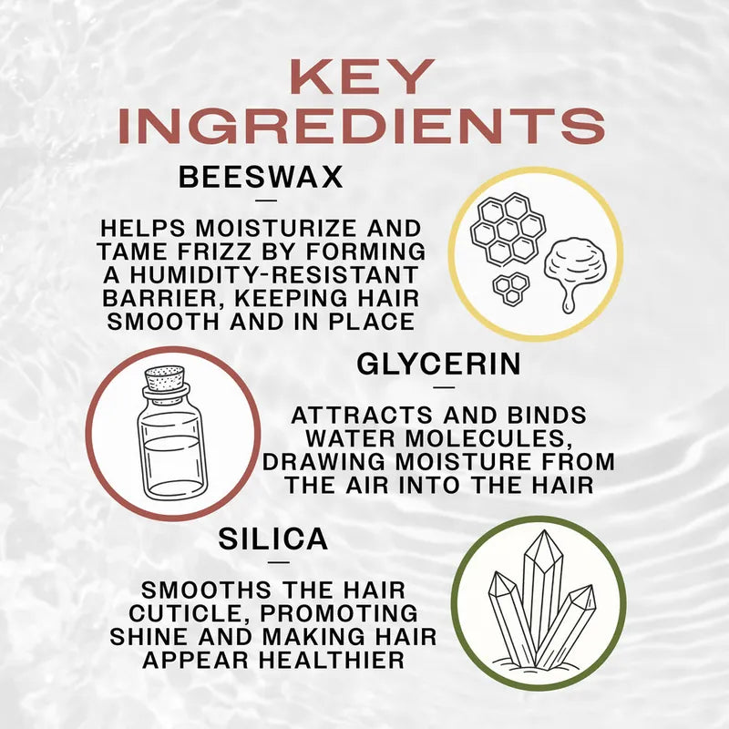 Reuzel Fiber Pomade 95g Ingredients
