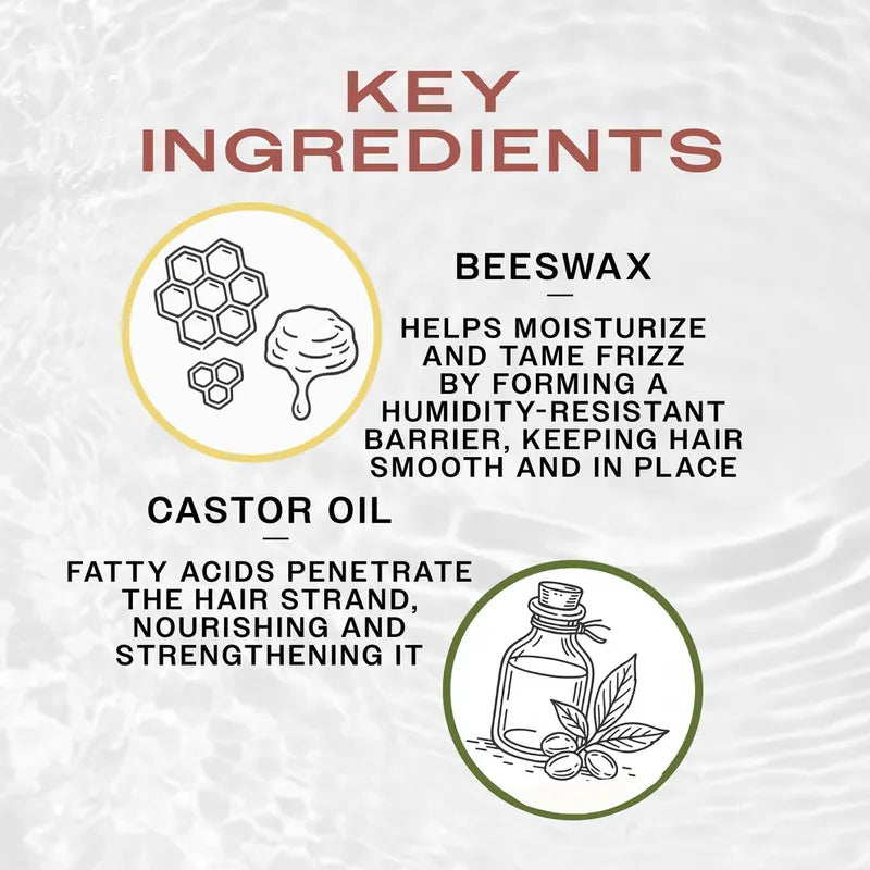 Reuzel Grey Extreme Hold Matte Pomade 95g Ingredients
